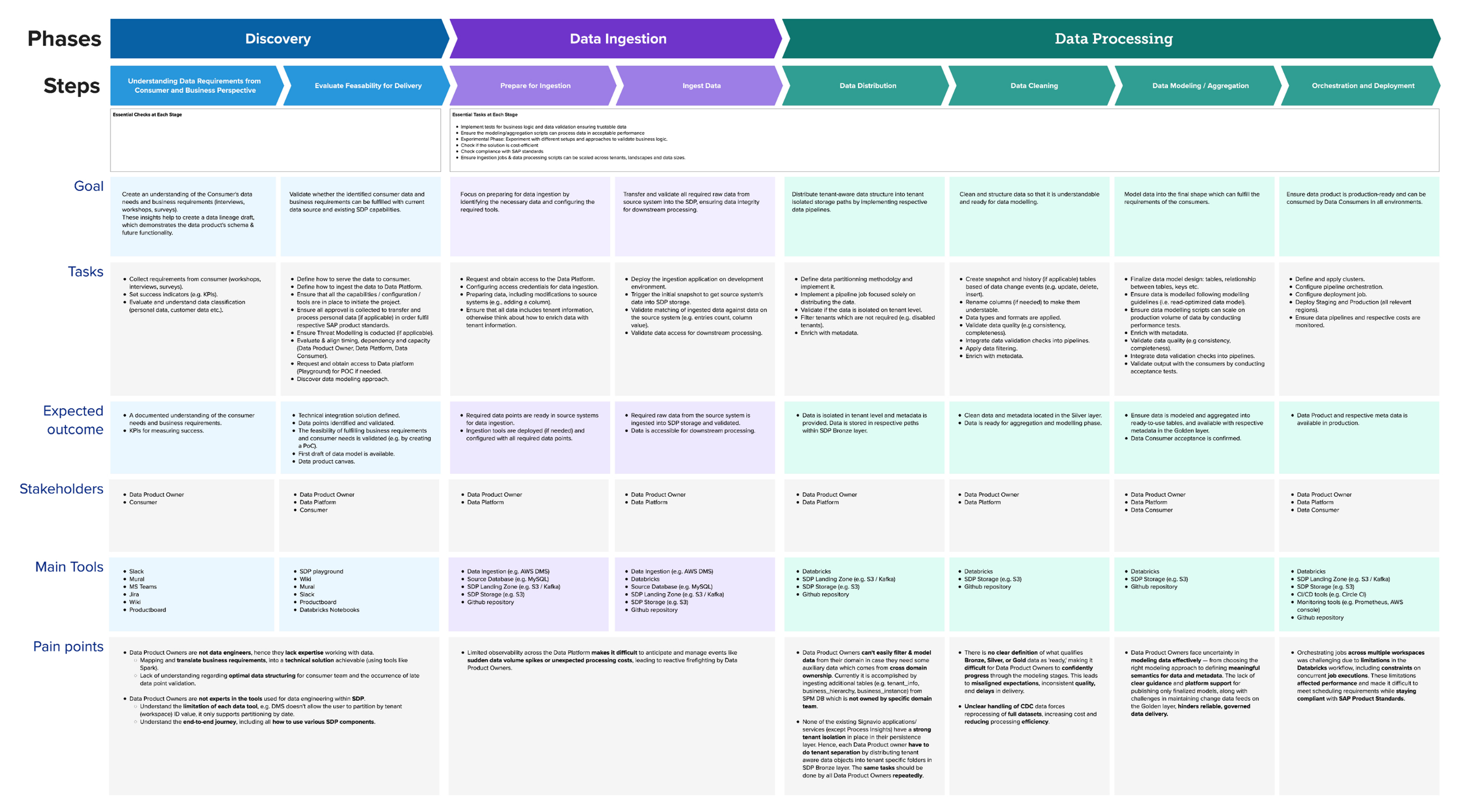 two people sitting on a ledge talking